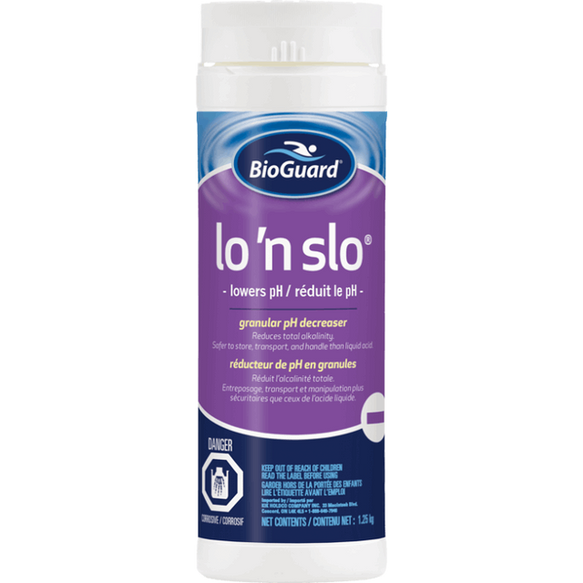 Lo 'n Slo® (1.25 KG)