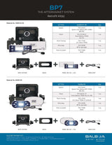 Balboa BP7 with Keypad TP500 (4.0 kw Heater)
