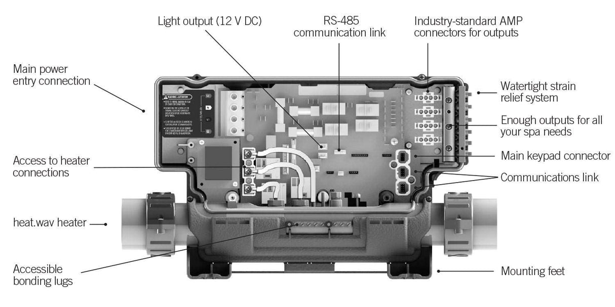 Gecko IN.YE5 K200 Bundle