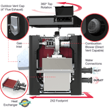 Raypak Avia 404 Electronic Ignition NG
