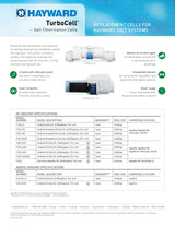 TurboCell Salt Cell (Low Salt), 30,000 Gallons
