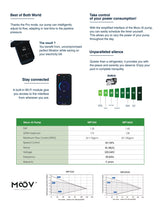 MOOV 1.65HP AI PUMP
