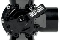 1.5" - 2" 3-Port Never Lube Valve
